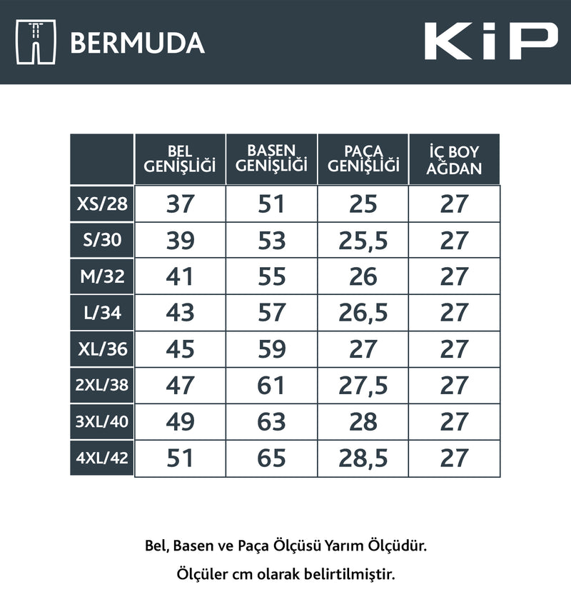 Beden Tablosu - Bermuda