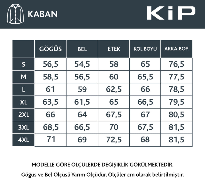 Beden Tablosu - Kaban